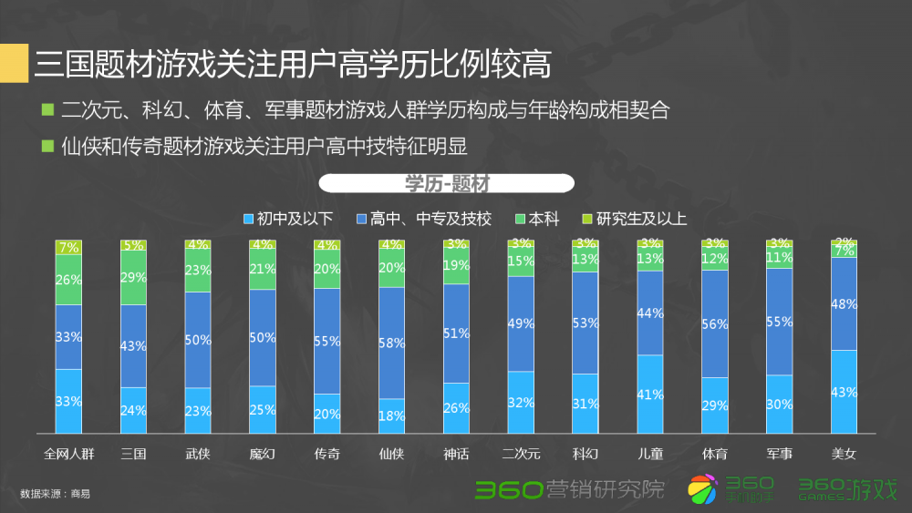 梦幻西游徒弟被惩罚